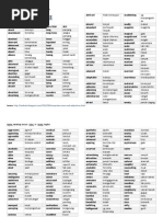 Download Kumpulan Noun Verb Adjectives Lengkap - Dhe Code by Nandang Duryat SN169343294 doc pdf