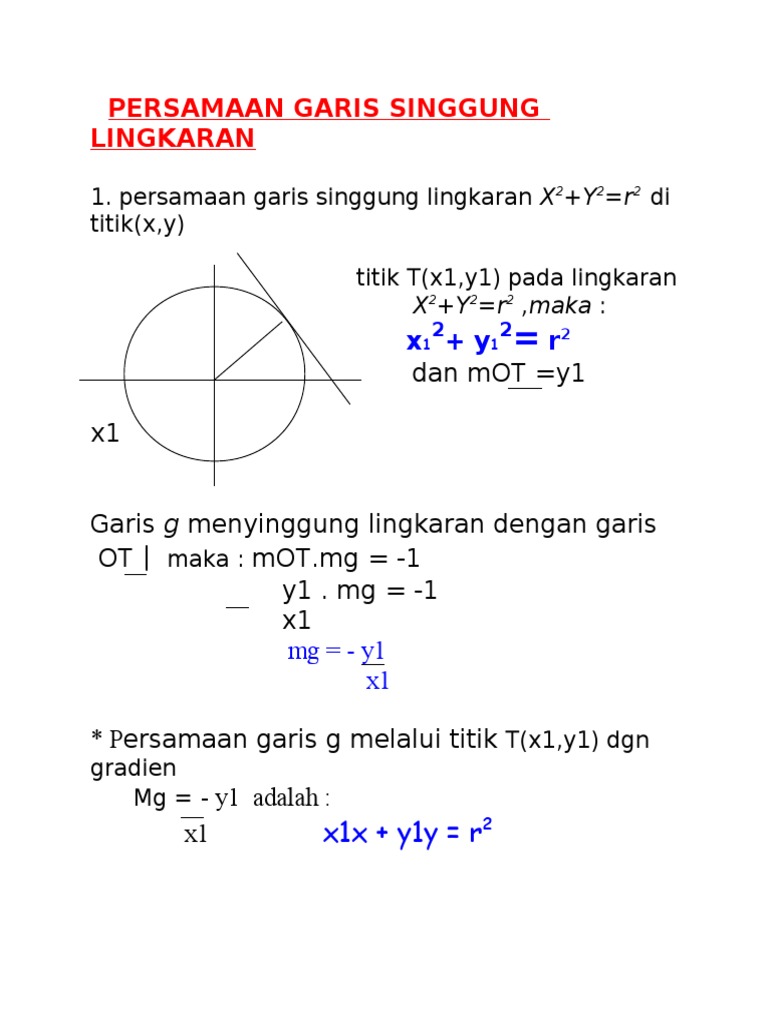 Persamaan Garis Singgung Lingkaran New