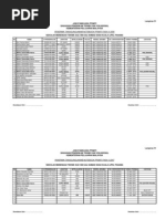 Akujanji Penerimaan Notebook