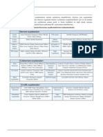 Pardus Uygulamaları PDF