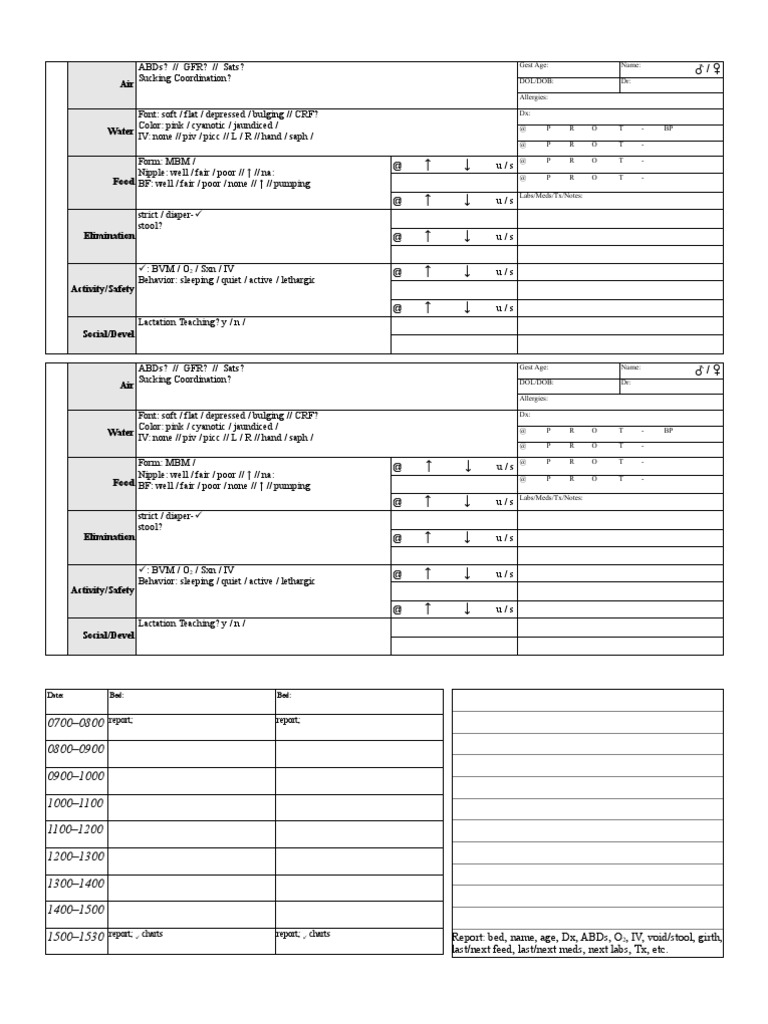 Patient Worksheet Nicu 2 Patient Pdf Neonatal Intensive Care Unit Intensive Care Medicine