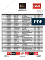 Cross Vegas 2013 Men Elite Results