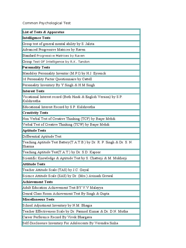 Comprehensive List of Psychological Tests | PDF | Career & Growth ...