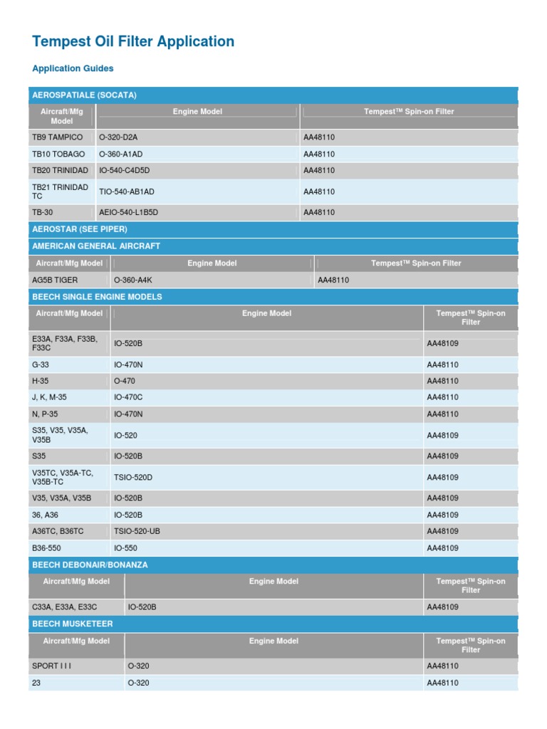 Tempest Oil Filter Application (1) Piper Aircraft Aircraft