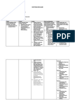 KONTRAK BELAJAR Fraktur