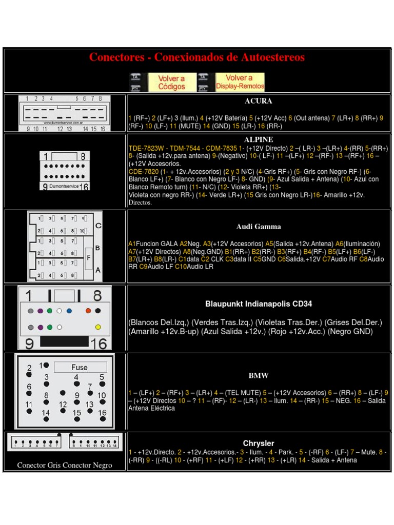 Diagrama de Conexión de Estéreos | PDF | Color | Qualia