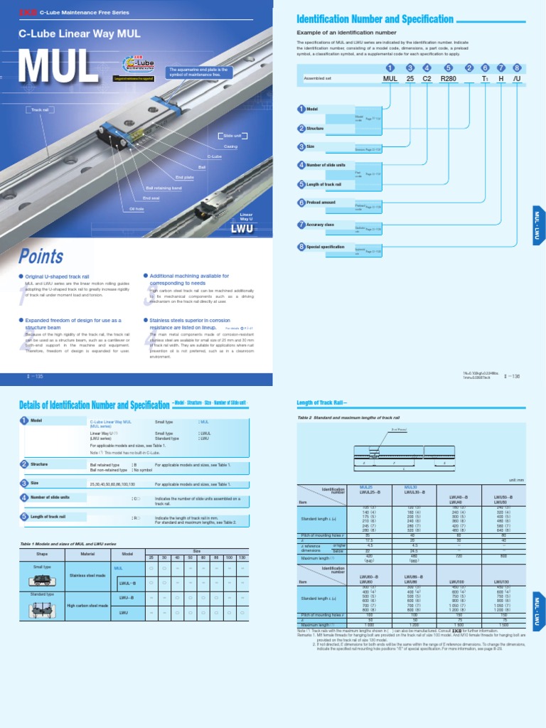High Rigidity U-Shaped Track Rails | PDF