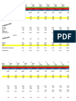 Bottle Printing Cost Analysis by Area, Type and Quantity