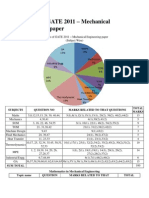 Analysis of GATE 2011