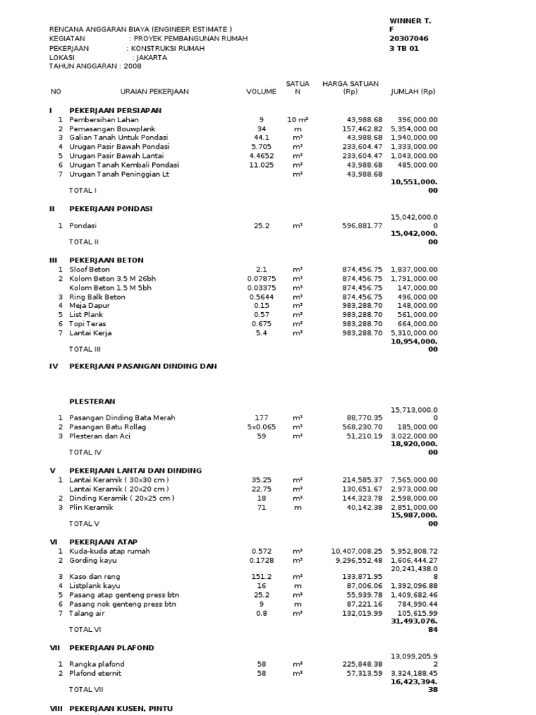 rencanaanggaranbiaya (1)