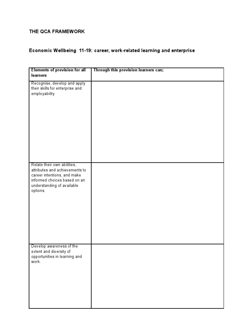 The QCA Framework June 2009 Blank Version | PDF