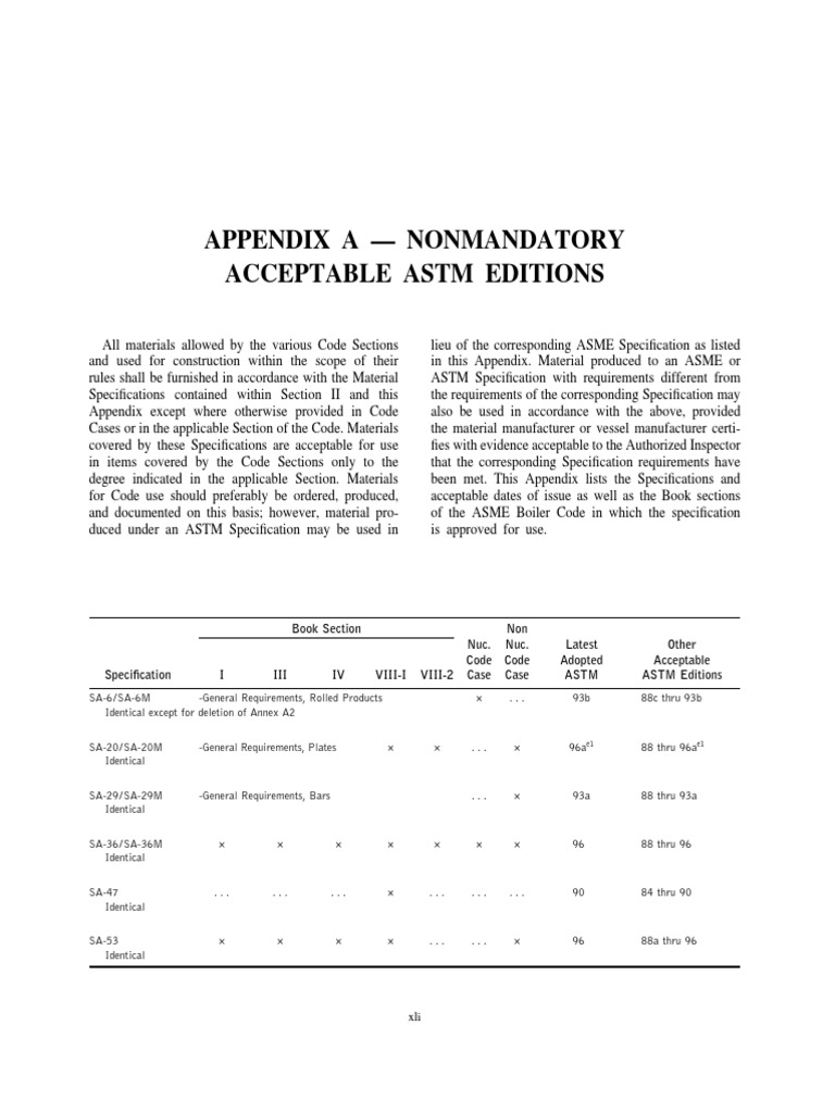 Appendix A - Nonmandatory Acceptable Astm Editions | PDF | Industries ...