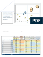 Analisis de Kraljic