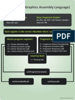 AGAL CheatSheet