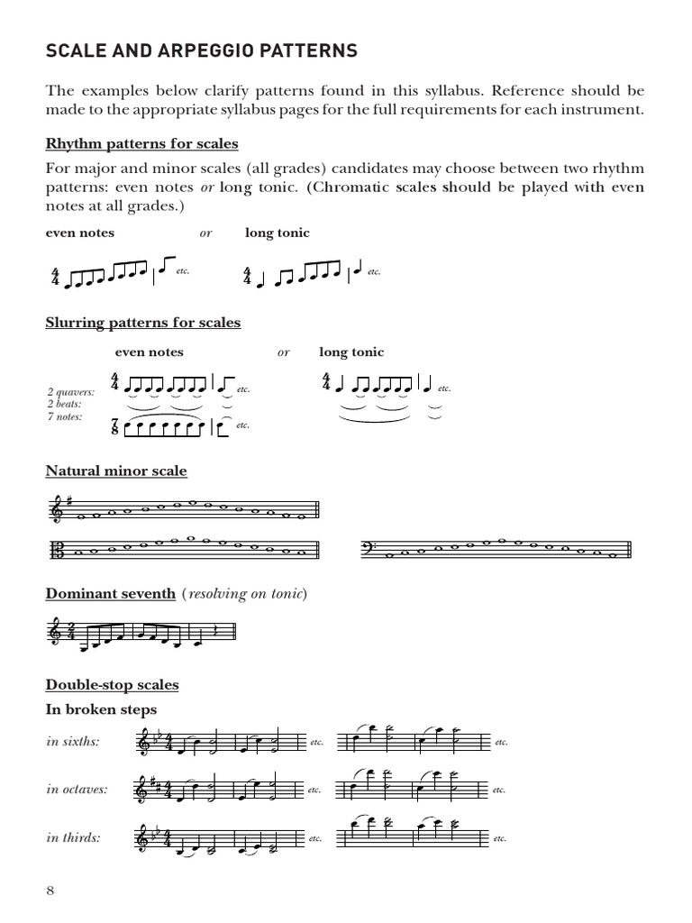 Scale and Arpeggio Patterns Guide | PDF