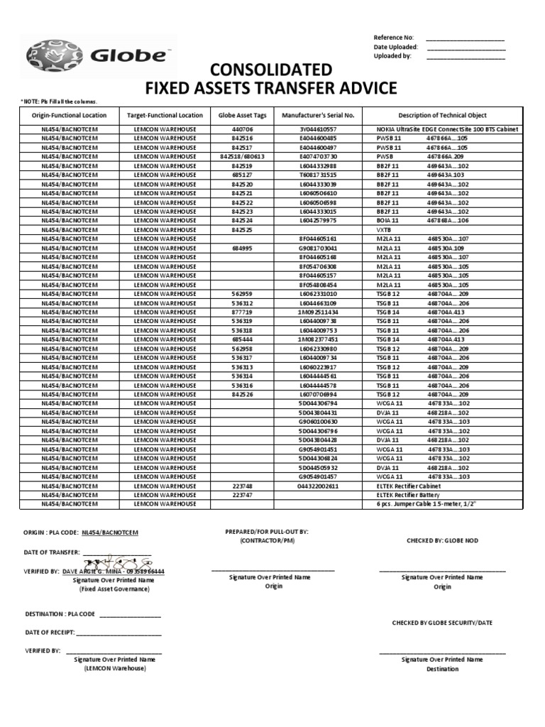 Consolidated Fixed Assets Transfer Advice: NOTE: Pls Fill All The ...