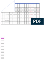 Raawa Summary Facilities