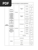 GUÍA GEOMETRÍA.