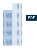 Adjustment Breakdown