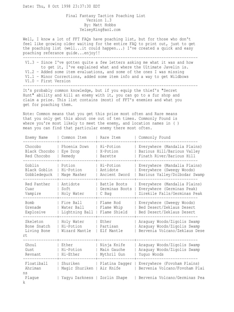 Final Fantasy Tactics Poaching PDF Weaponry Leisure