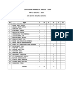 Analisis Soalan Peperiksaan Penggal 2 STPM