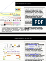 Espectro Electromagnetico