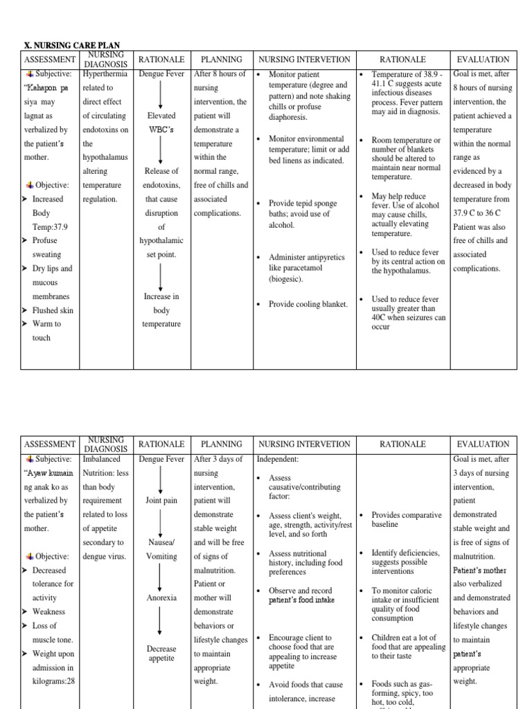 Ncp Fever Perspiration