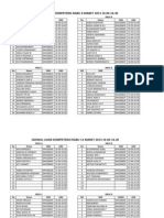 Pembagian Kelompok SAK Dan Jadwal Pelatihan Kompetensi