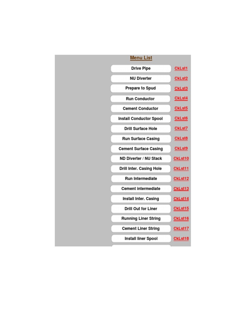 McCoy CRT Spud Hole Menu Checklist | PDF | Casing (Borehole) | Elevator