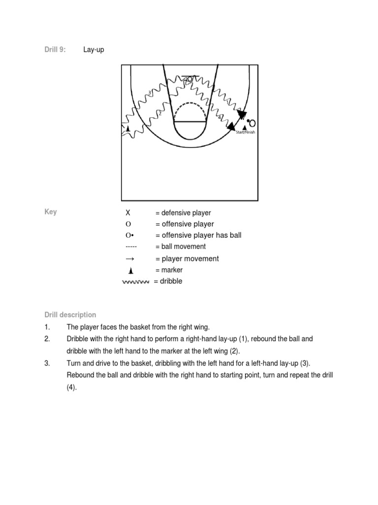 Basketball Lay-Up Drill Instructions | PDF | Teaching Methods & Materials