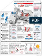 Infografia Consecuencias Accidentes Vehiculos Carros ECMFIL20120706 0001
