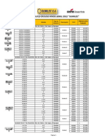 Lista Publico Crouse Hinds Web PDF