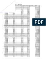 Sum Total of Regression Analysis06 - 12