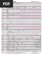 Australian SHS & RHS Size Specifications | PDF | Graphic Design ...