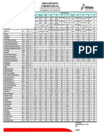 JADWAL KURSUS 2012