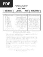 Download Reprogramando el Miedo a Perder by Ana Noriega SN16967980 doc pdf