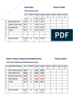 Headcount Kecemerlangan 2013