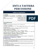 Pianoforte PDF