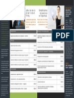 Lista de Precios (Soporte Técnico) PDF