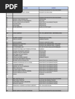 Lista de Redistribuição ATUALIZADA em 29 junho de 2013