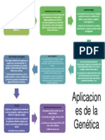 Ciencia y Ambiente