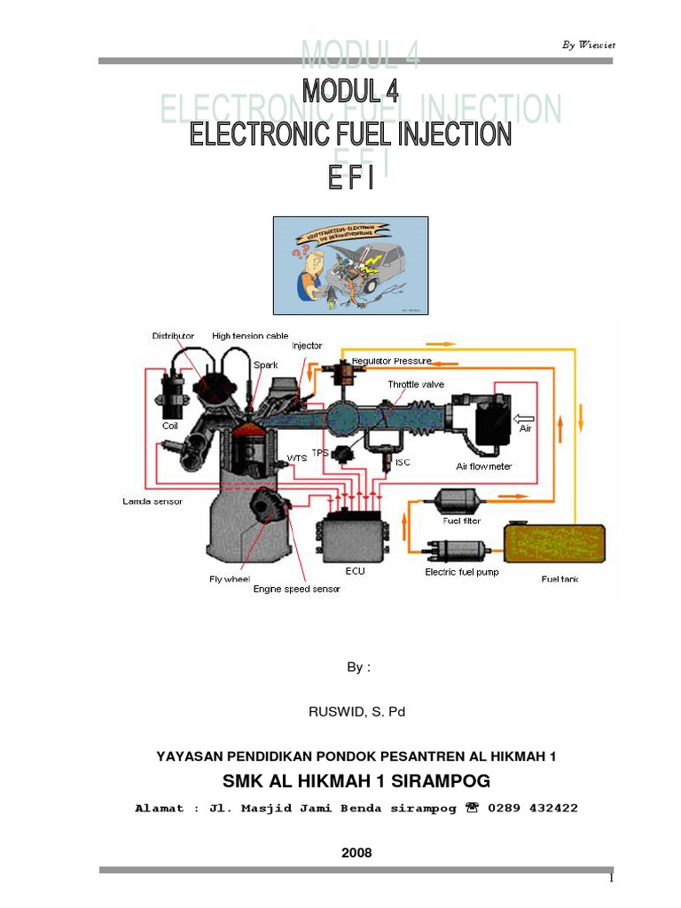 Modul 4 Efi PDF | PDF