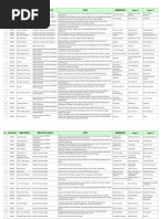 Download Pengumuman Pkm 2008 by Fildzah Adany SN169781165 doc pdf