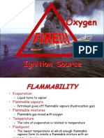 Hazards of Petroleum