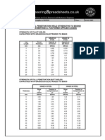 Weld Strengths BS5950.pdf