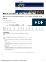 Print - FBI — Table 1A