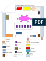 Pelan Untuk Bengkel Kemahiran Hidup Masakan