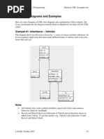 UML Examples