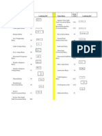 Relay Types and Codes ANSI/IEC Reference