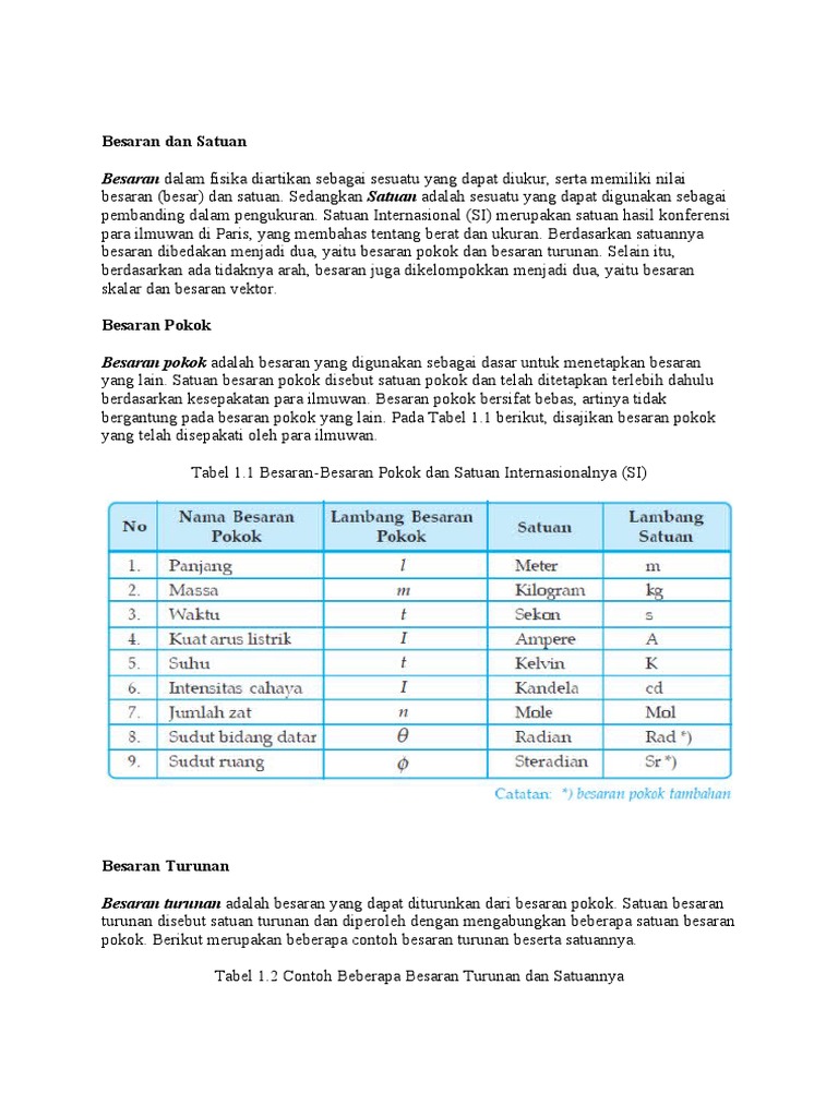Besaran Dan Satuan